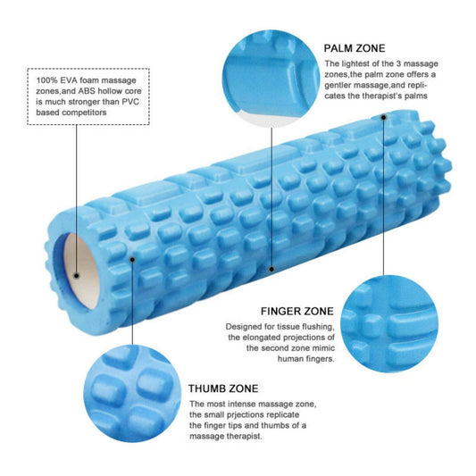 Foam Rollers